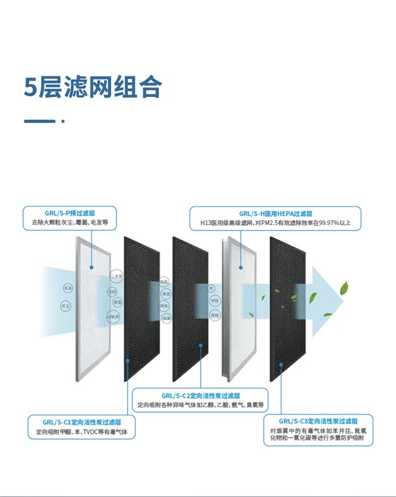 G300系列详情页10