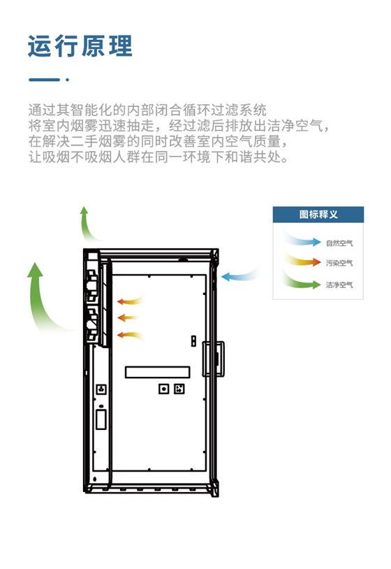 吸烟仓K100-详情750_04