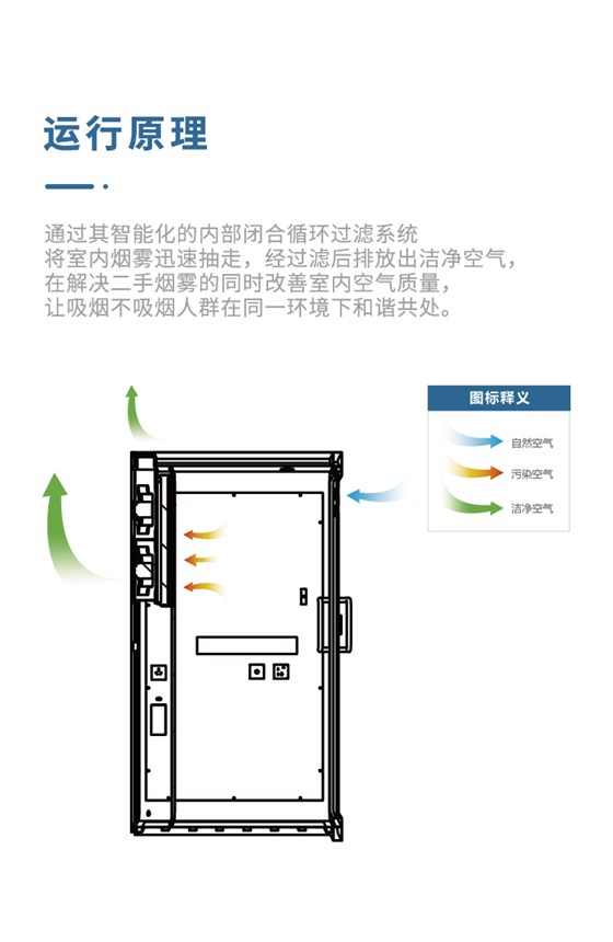 吸烟仓K200详情750_03