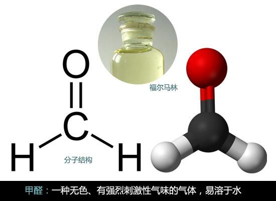 格瑞宁净化机夏季除甲醛