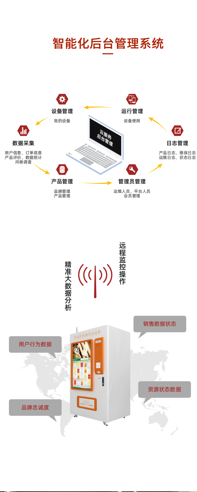 烟草自选柜详情-750_06